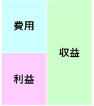 2510経理2.png
