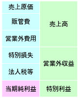 2510経理3.png