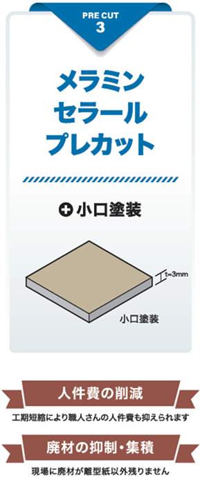 メラミン、セラールプレカット小口塗装