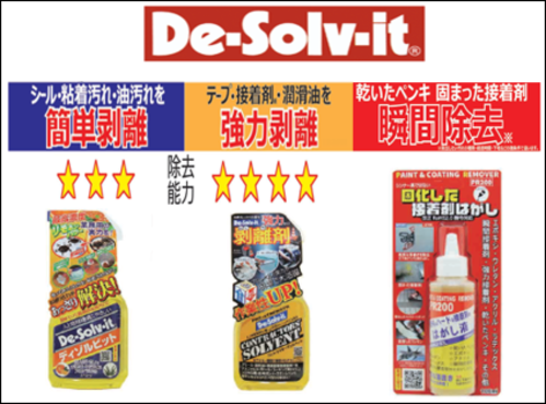 tokyo_20240125_de-solv-it.png